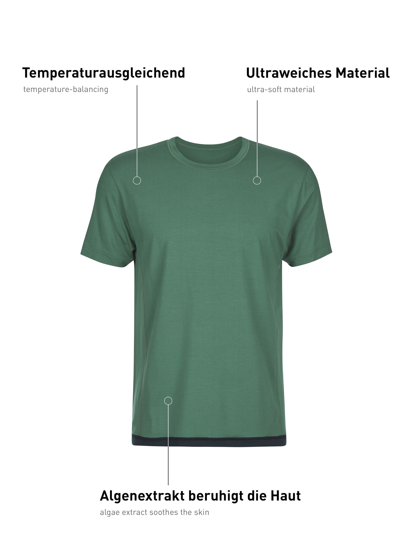 Uomo - Shirt a manica corta in Modal di colore Verde, Tinta unita, della serie DSW Balancing di CALIDA