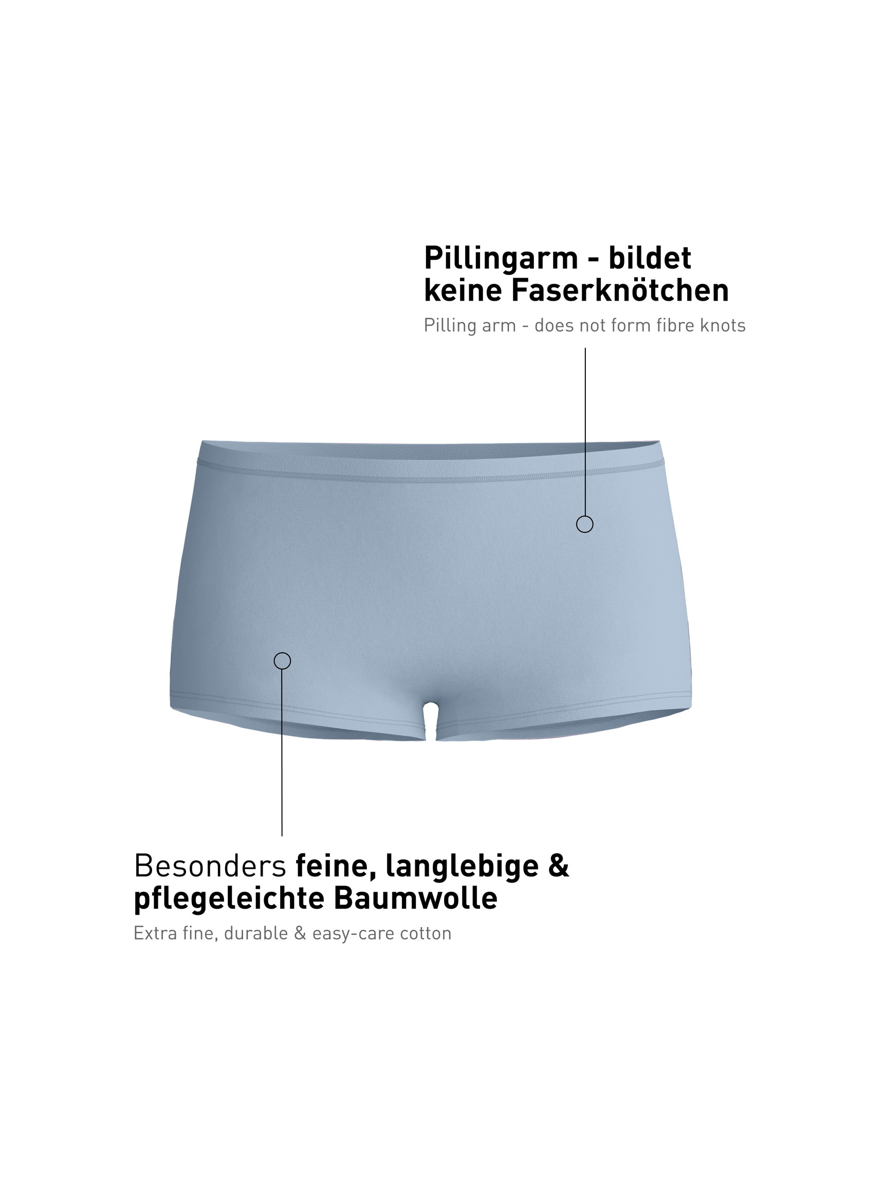Women - Shorty regular cut made of Swiss+Cotton in Grey, Unicoloured, from the Natural Comfort series by CALIDA