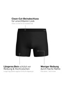 Herren - Boxer Brief mit längerem Bein aus Polyamid in Schwarz, Einfarbig aus Serie Micro Invisible von CALIDA