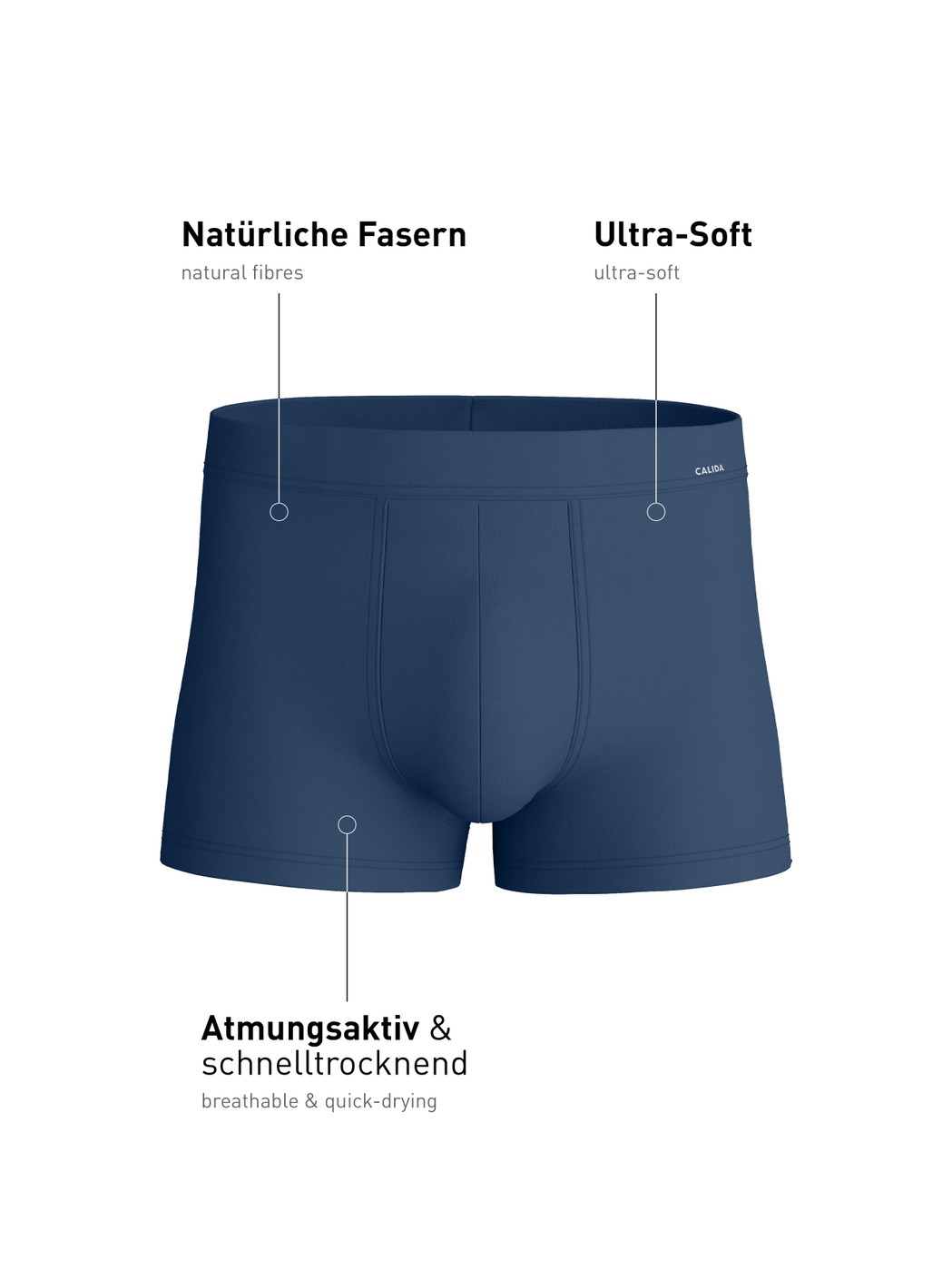 Herren - Boxer Brief mit Quick Dry Effekt aus Modal in Blau, Einfarbig aus Serie Balanced Day von CALIDA