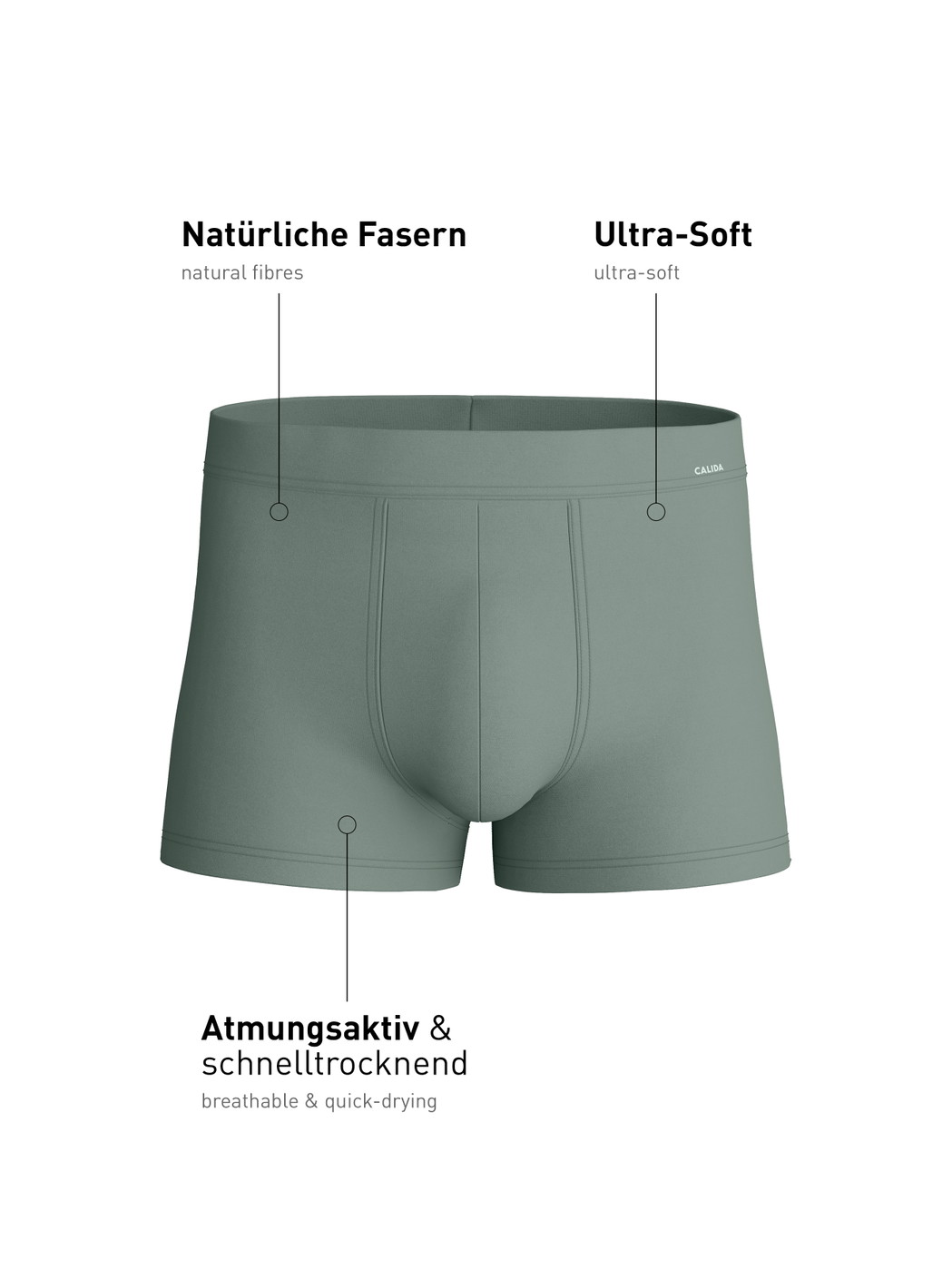 Herren - Boxer Brief mit Quick Dry Effekt aus Modal in Grün, Einfarbig aus Serie Balanced Day von CALIDA