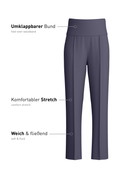 Damen - Loungehose  aus Modal in Blau, Einfarbig aus Serie Natural Loungewear von CALIDA